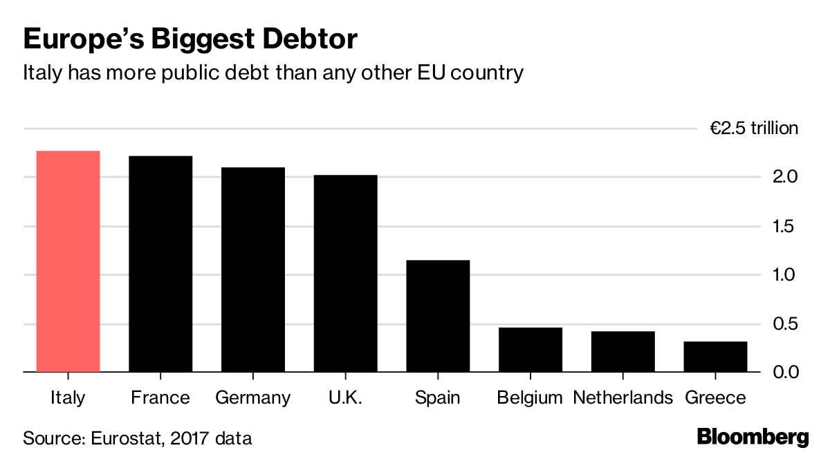 europes_biggest_debtor.png