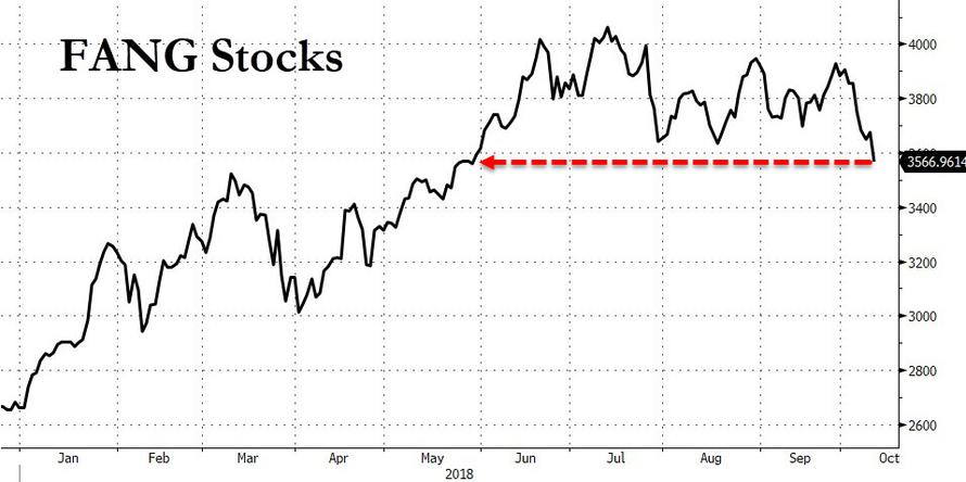 fangsstockss.jpg