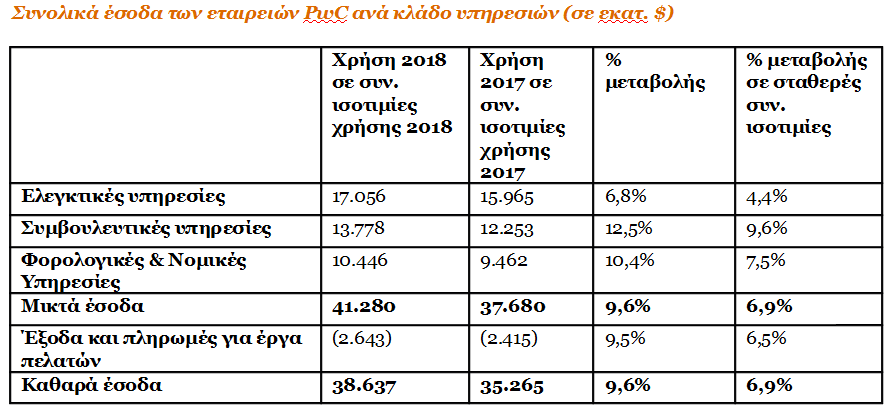 pwc222222.PNG