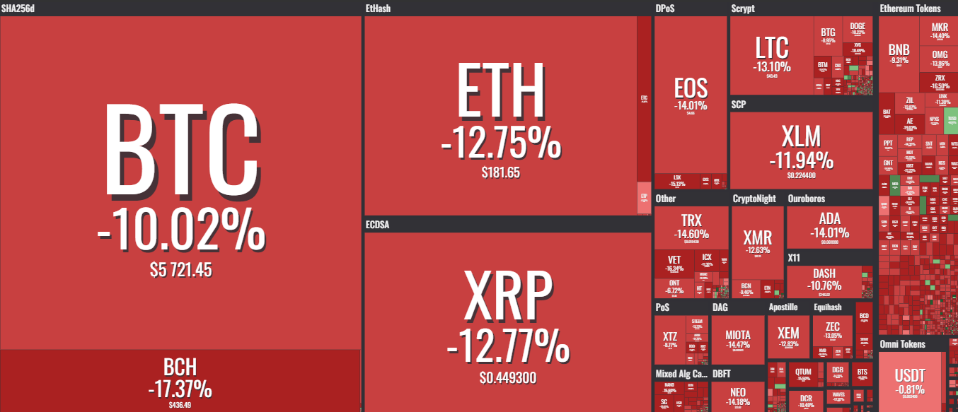 heatmapbitcoinnnn.PNG