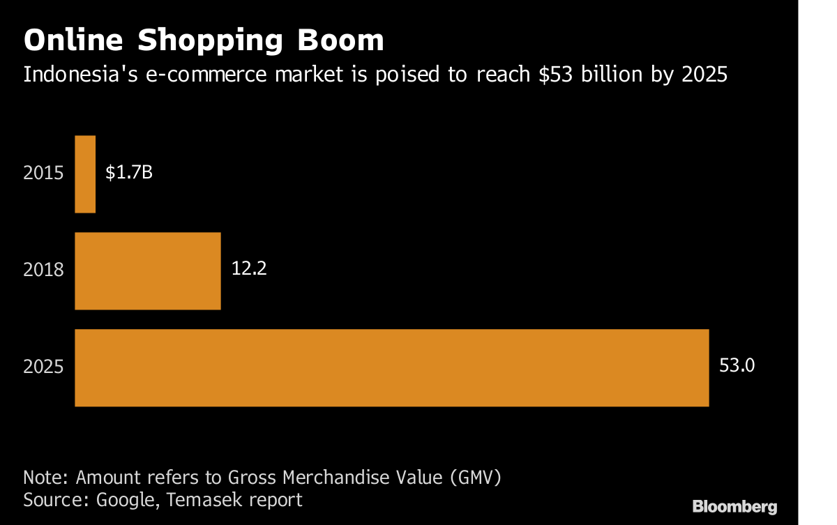 online_shopping_boom.png