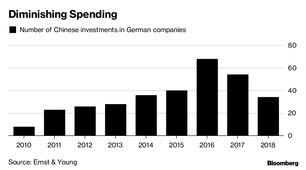 china_germany.png