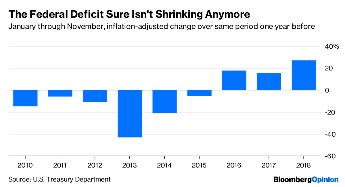 deficitded.png