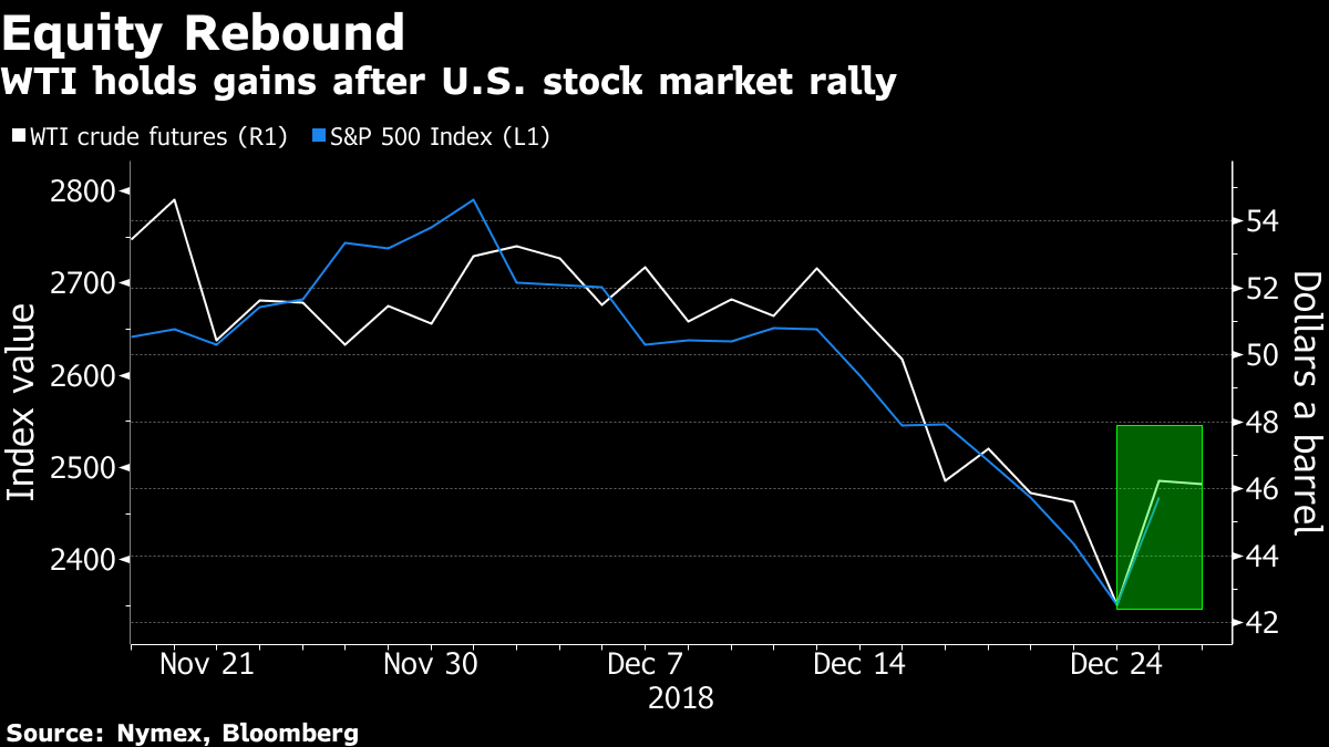 equity_rebound.png