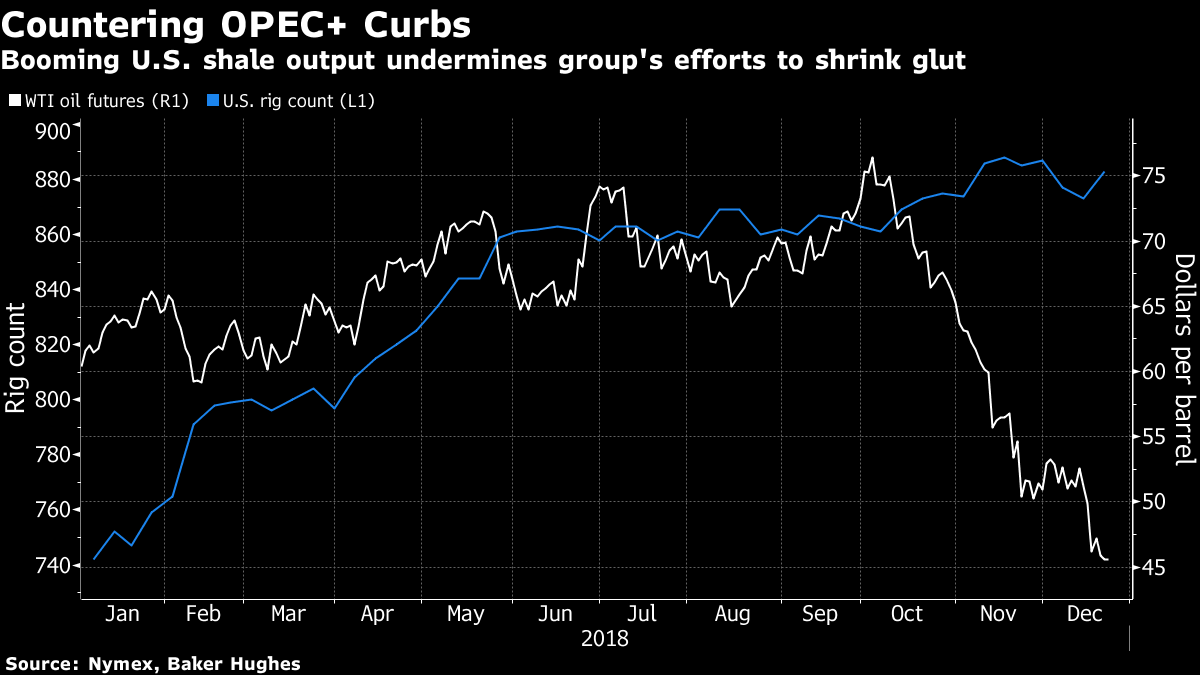 opec-curbs.png