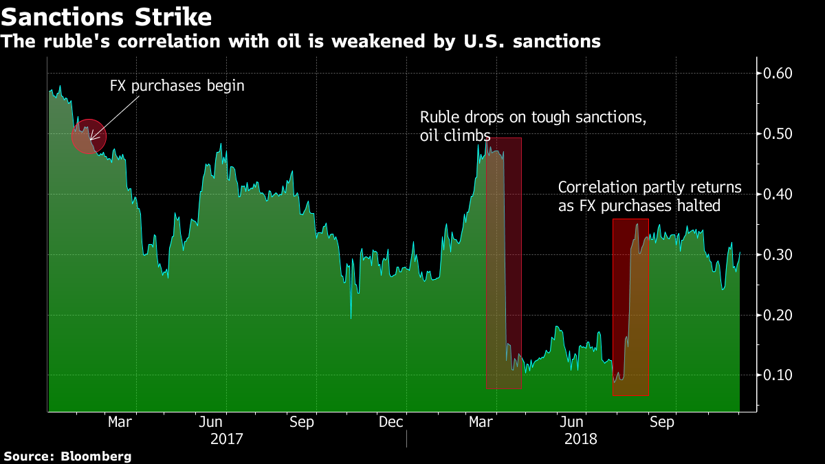 sanctions.png