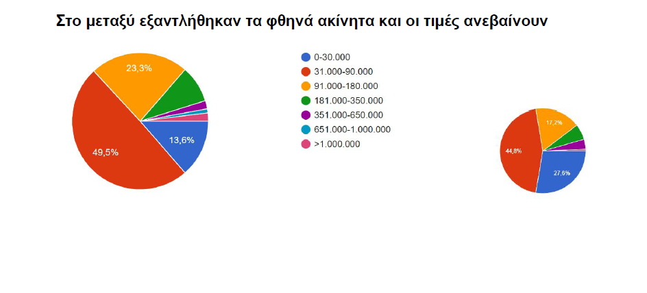 ακίνητα1.PNG