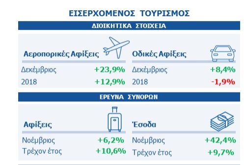 αφίξεις.JPG