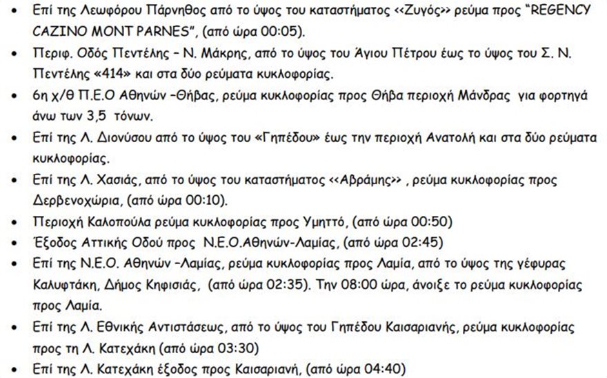 athina-diakopes-kykloforias.jpg