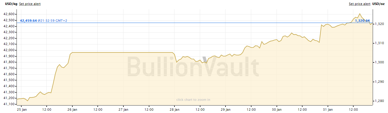 bullionn.PNG