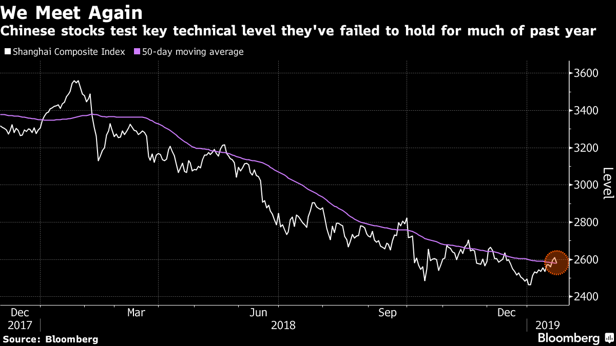 chinesestocks.png