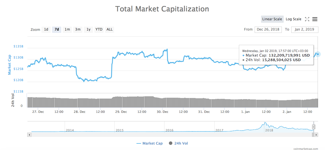 totalmarkee.PNG