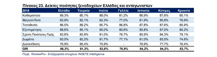 ποιότητα.JPG
