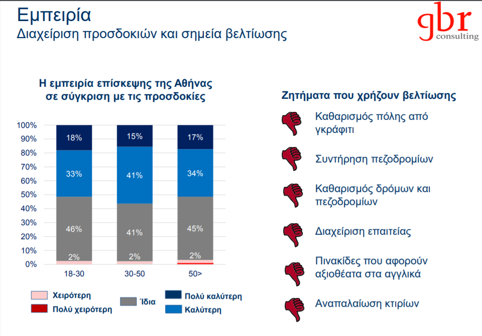 προβλήματα.PNG