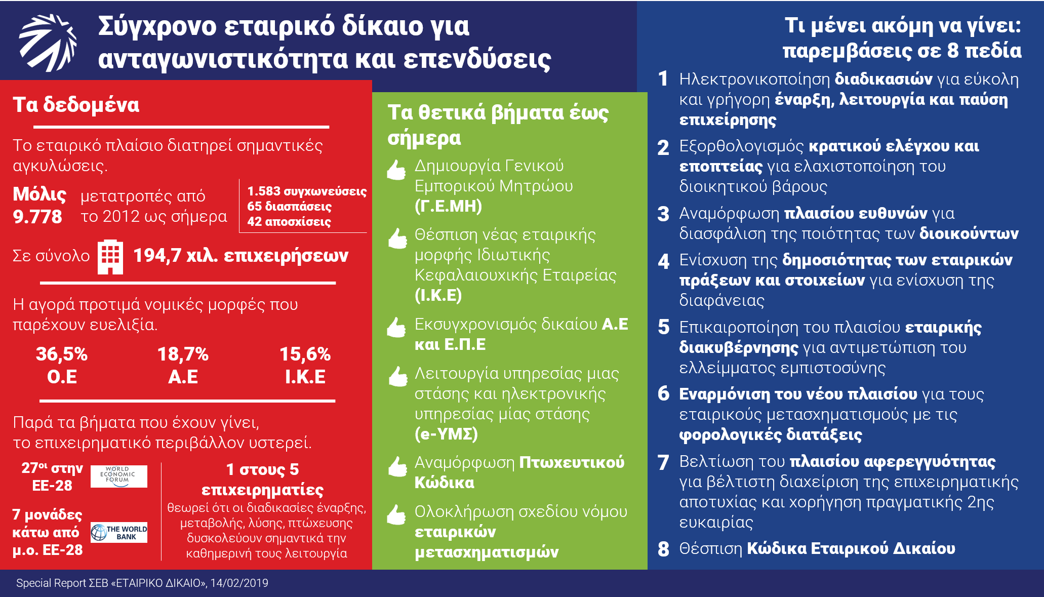 EtairikoDikaio_SEV-.png