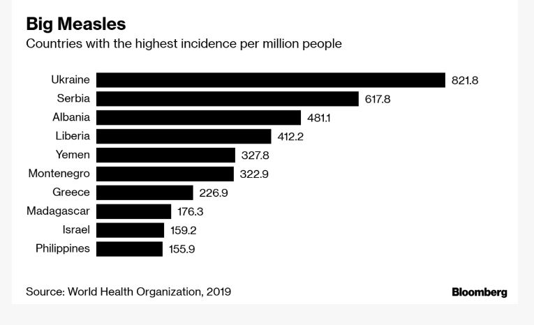 big_measles.JPG