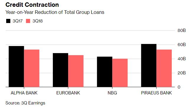 credit_contraction.JPG