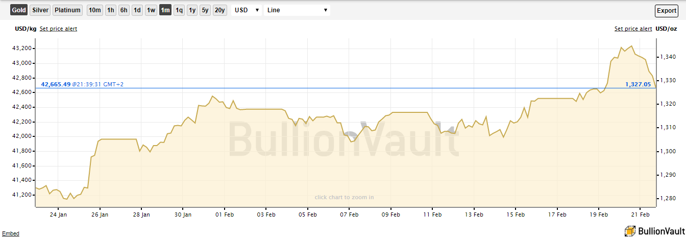 mhniaobullion.PNG