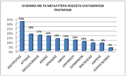 prat2.PNG