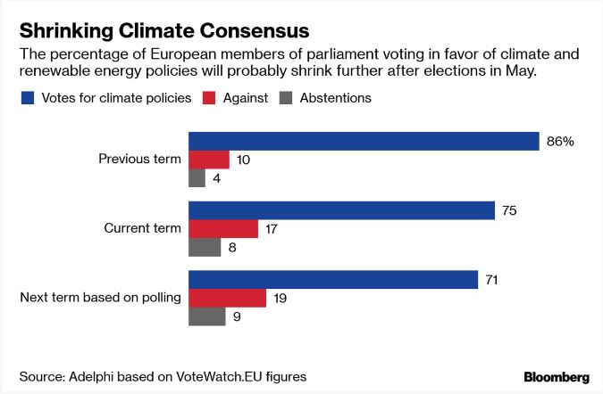 shrinking_climate_consensus.JPG