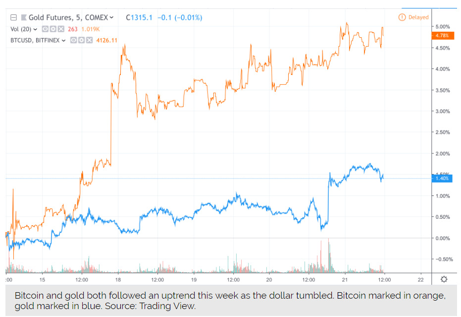 btcgoldd.PNG