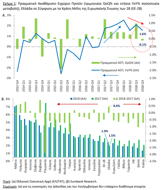 euroelstat1.PNG