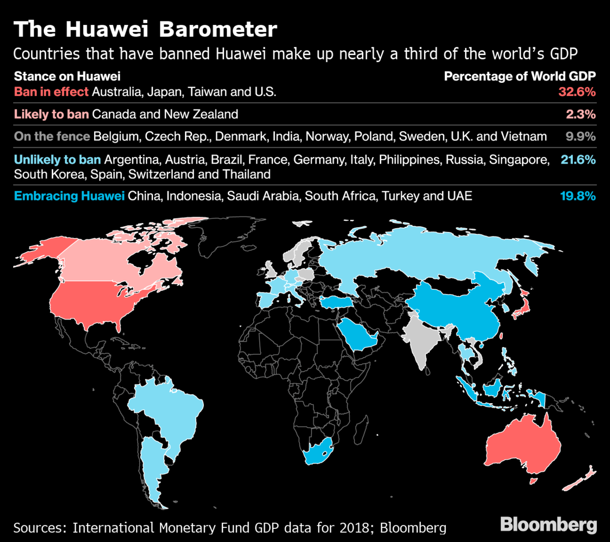 huawei.png