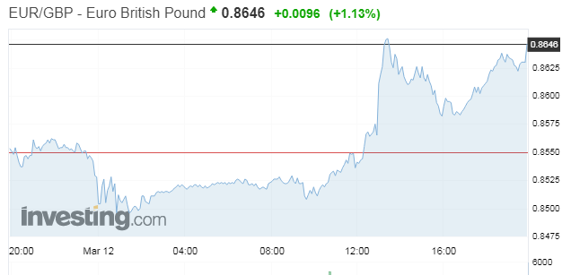 pound123.PNG