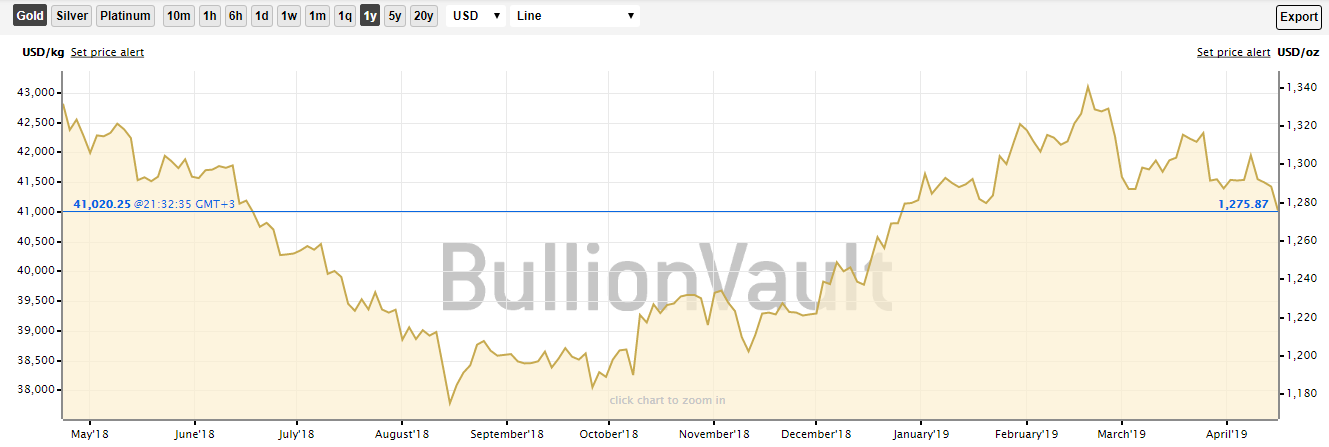 bullion1644.PNG