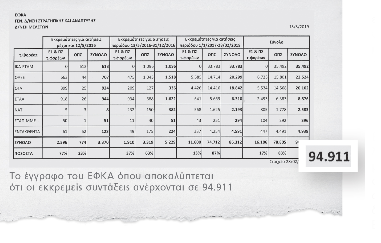 efka3333