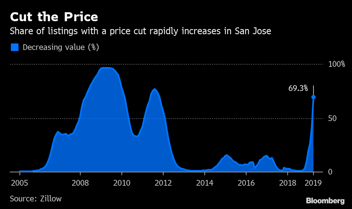 cut-the-price.png