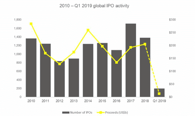 ipos.PNG