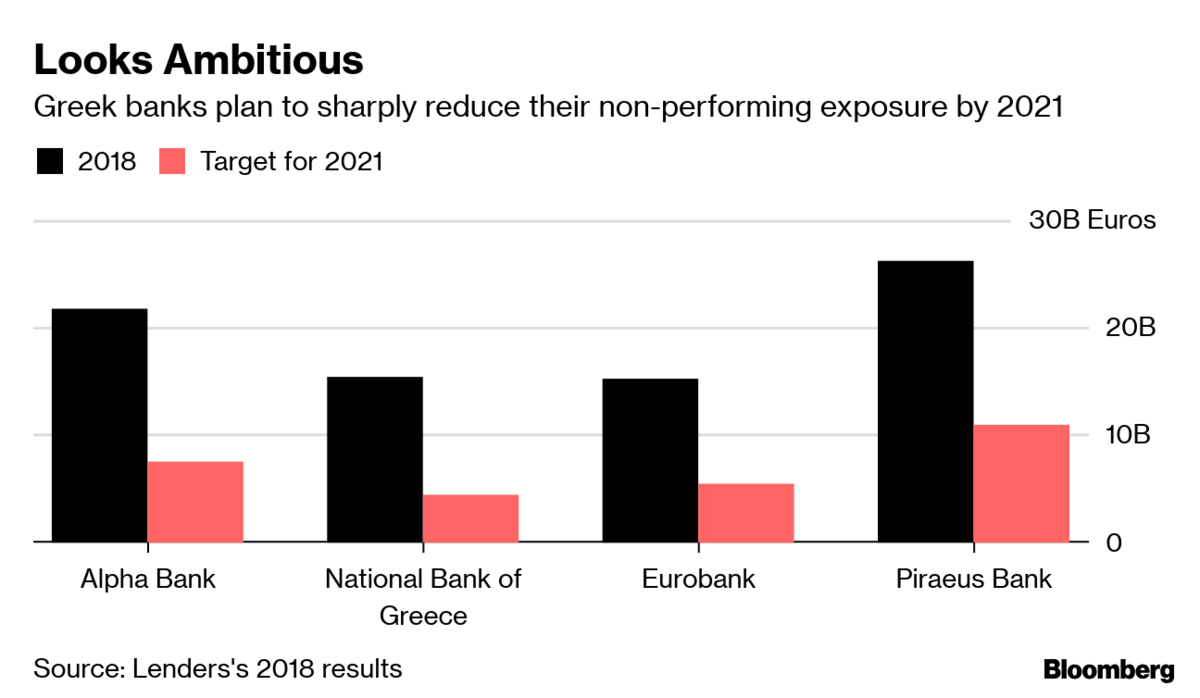greek_banks.png