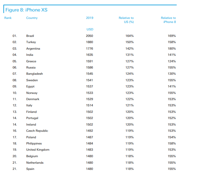 iphones.PNG
