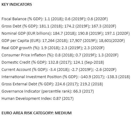 keyindicatorsss.PNG