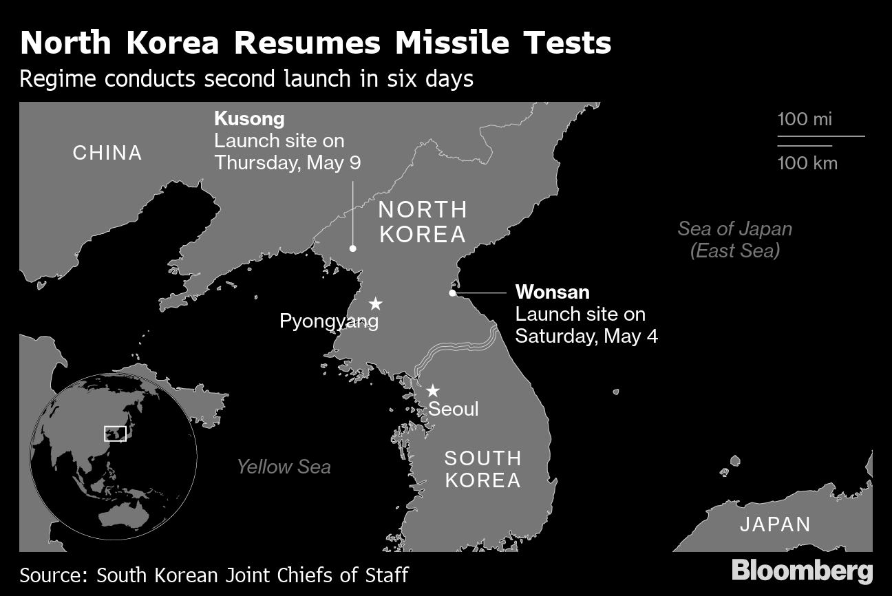 koreamissiles.png