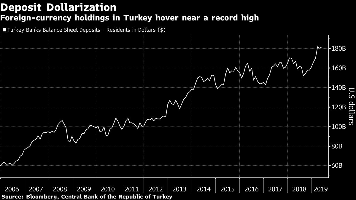 turkishlira.jpg