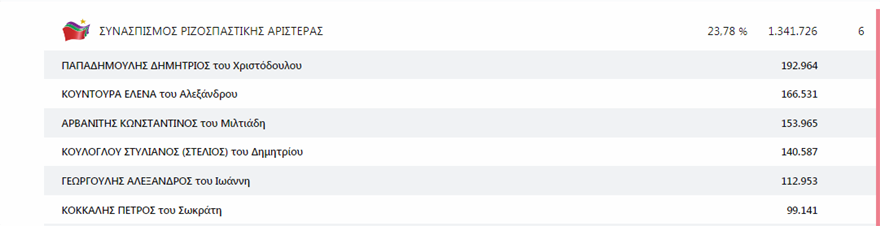 zago3.png