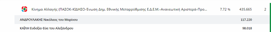 zago4.png