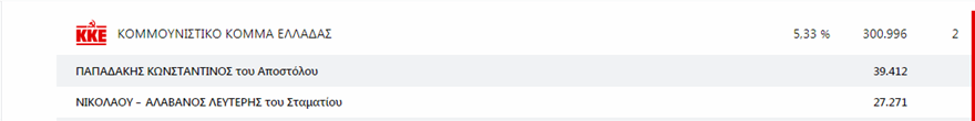 zago5.png