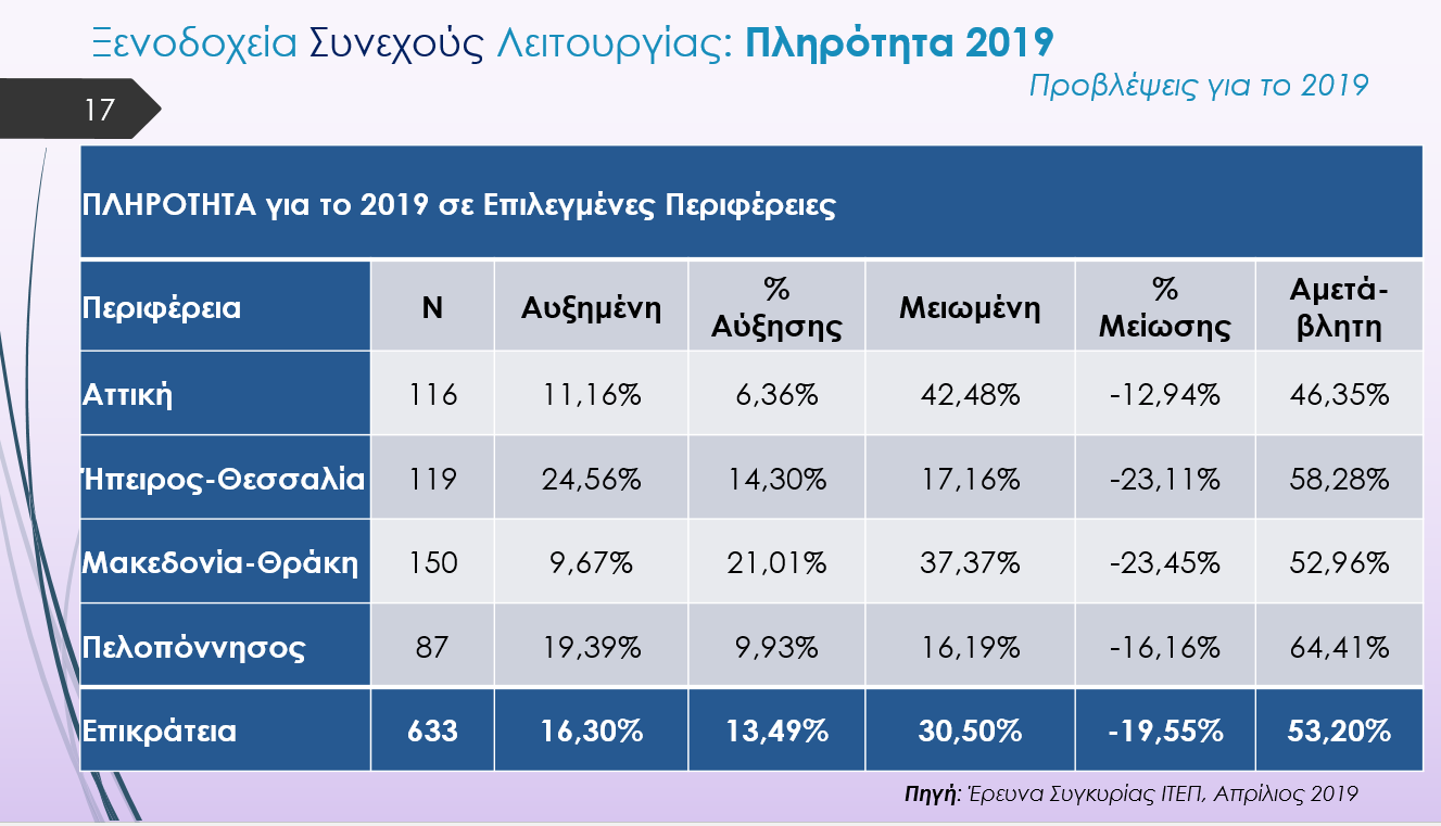 _πληρότητας.PNG