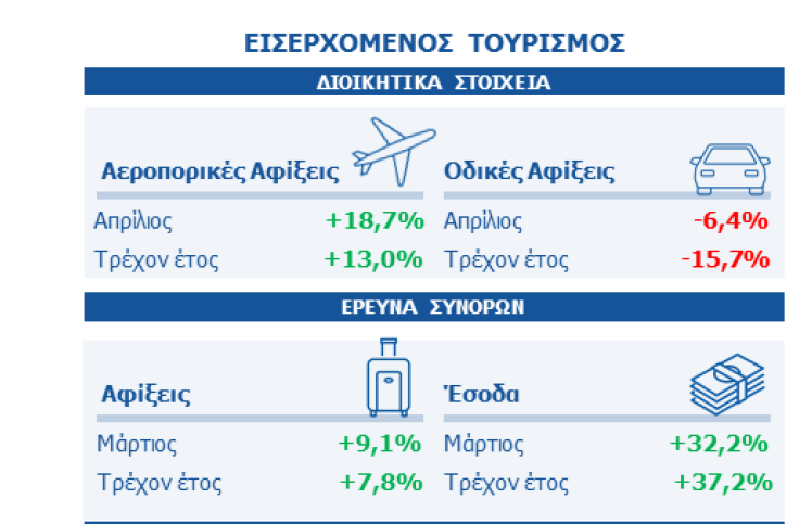 εισερχόμενος.PNG