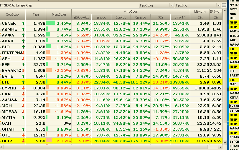apodoseis.png