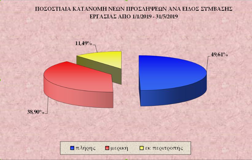 ergani.JPG