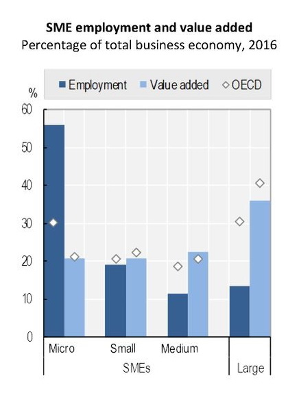 oecd2.jpg