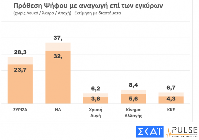 poll-2.png