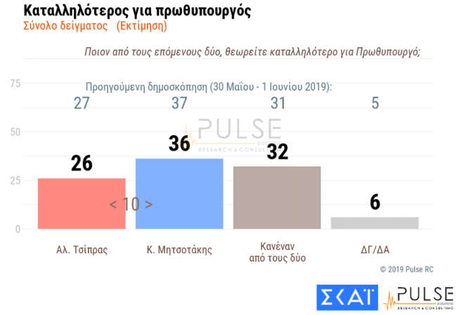 poll-4.png