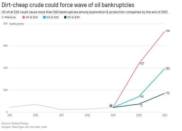 oilr55 | Lamianow.gr