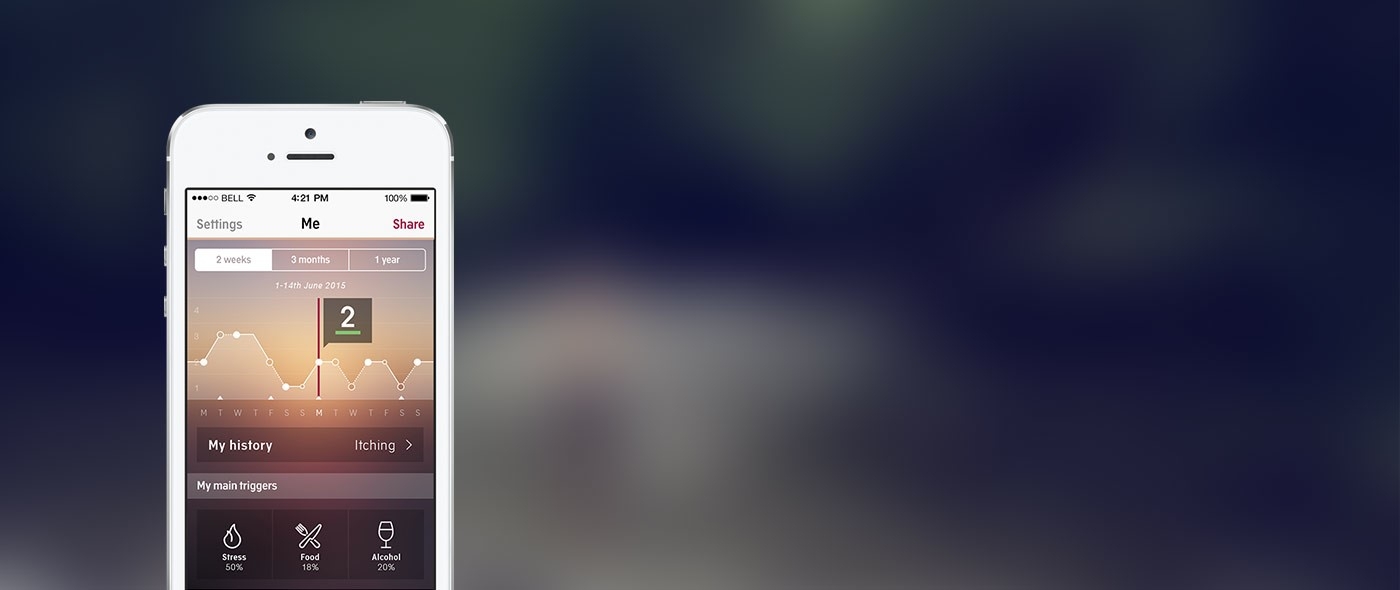 Νέα Ηλεκτρονική Εφαρμογή “MyPso” για όλους τους ανθρώπους με ψωρίαση