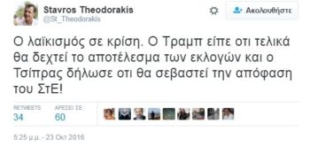 Το tweet του Σταύρου Θεοδωράκη για την ομιλία Τσίπρα στην ΚΕ του ΣΥΡΙΖΑ
